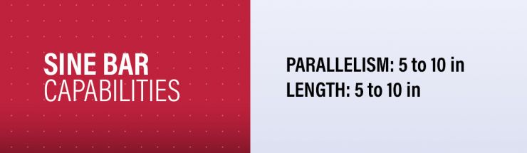 Sine Bar Calibration Capability