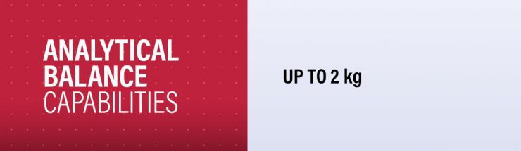 Analytical Balance Calibration Capability