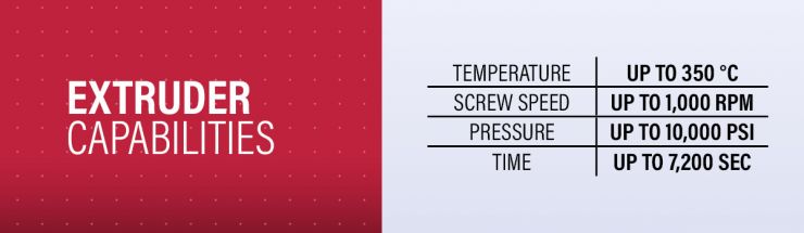 Extruder Calibration Capability