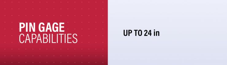 Pin Gauge Calibration Capability