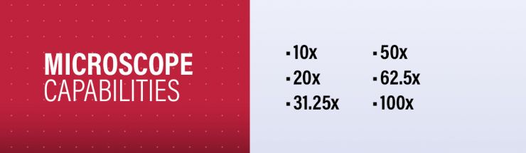 Microscope Calibration Capability