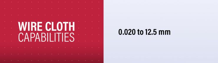 Wire Cloth Calibration Capability