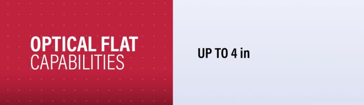 Optical Flat Calibration Capability