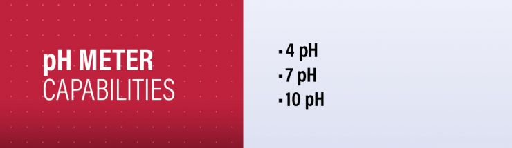pH Meter Calibration Capability