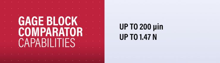 Gage Block Comparator Calibration Capability