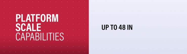 Platform Scale Calibration Capability