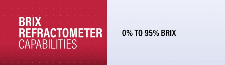 Brix Refractometer Calibration Capability