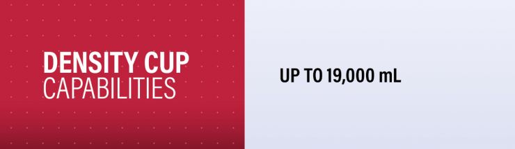 Density Cup Calibration Capability