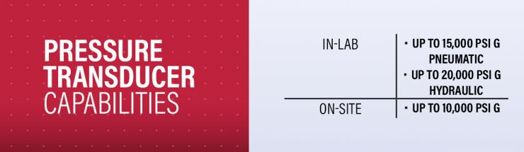 Pressure Transducer Calibration Capability