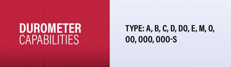 Durometer Calibration Capability