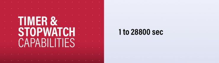 Timer and Stopwatch Calibration Capability