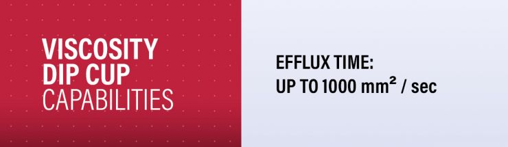 Viscosity Dip Cup Calibration Capability